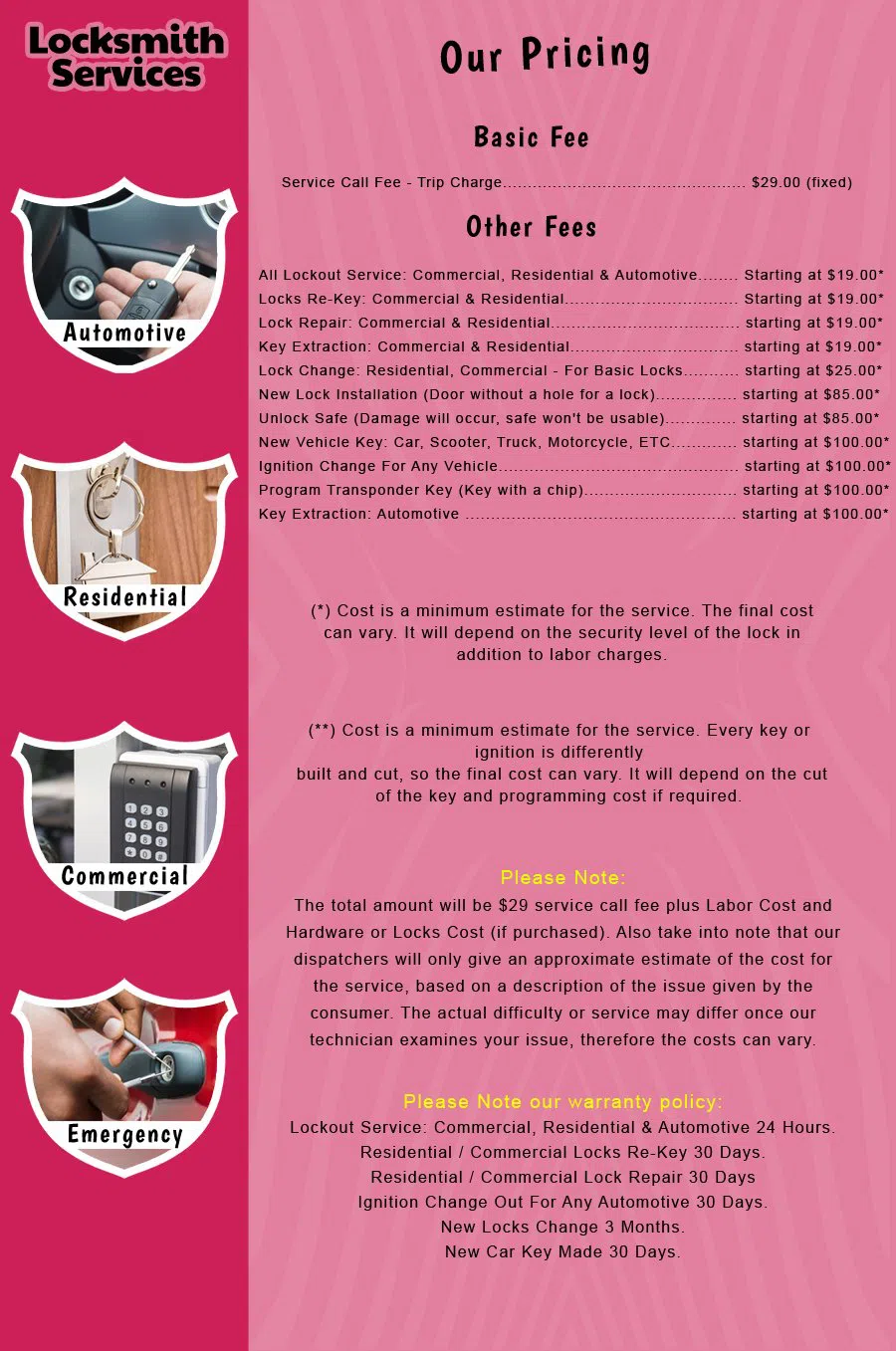 Highlands NJ Locksmith Store Highlands, NJ 732-655-8044 - price-list-c-18